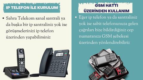 Sabit Hattınızı webphone ve mobil uygulamamız ile istediğiniz her yerden kullanın!