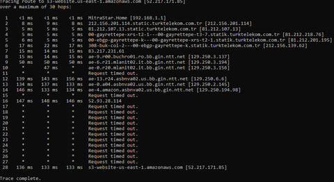 AWS 84.7% paket kaybı