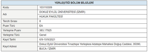 2021 YKS YERLEŞTİRME SONUÇLARI ANA KONU