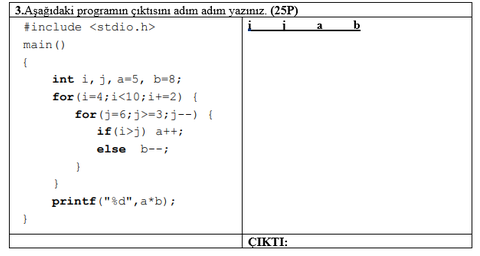 Programlama C