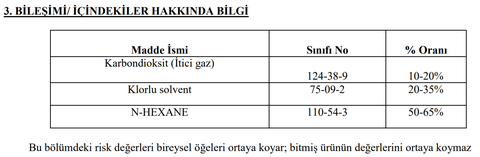 404 Fren Balata Temizleme Spreyi 500 ML 29 TL Kargo Bedava [BİTTİ]