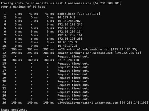 AWS 84.7% paket kaybı