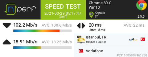 VodafoneNet Fiber Upload Hızları Hakkında