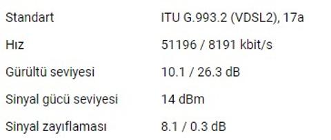 Keenetic Omni DSL incelemesi