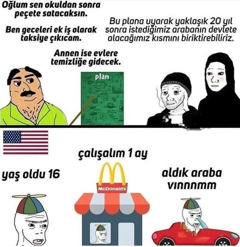 Araba yuzunden kiz tarafindan reddedildim..