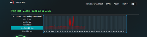 MerkürNet - 100 Mbps 150TL / 12 Ay Taahhüt ## Taahhütsüz / 140TL