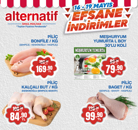 Migros İndirim, Kampanya ve Fırsatları [Ana Konu]