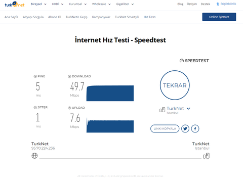 TurkNet - Durduk yere hız düşüklüğü?