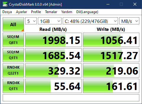 Patriot P300 M.2 SSD Performans Sorunu