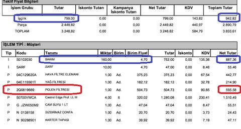 Serviste 3800 tl sanayide 1300 tl (yıllık bakım skoda)