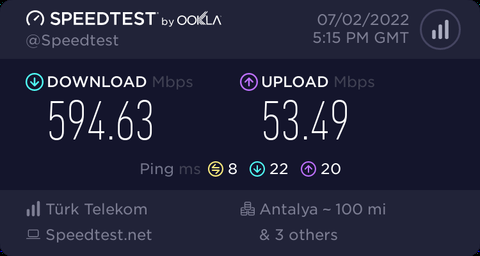 TÜRK TELEKOM 500-1000 MBPS İNTERNET KULLANICI DENEYİMLERİ (SPEEDTEST-FAST)