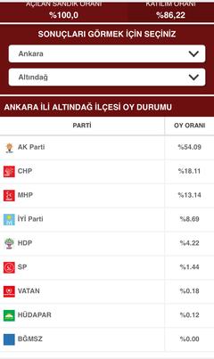 Aksaray'da 2 Kişiye Saldırdan 6 afgan