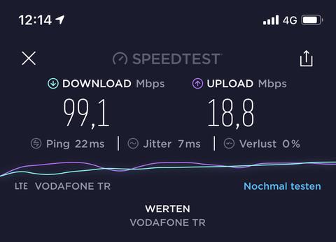 Speedtest'e göre Türkiye'nin internet hızı 100 ülkeden daha yavaş