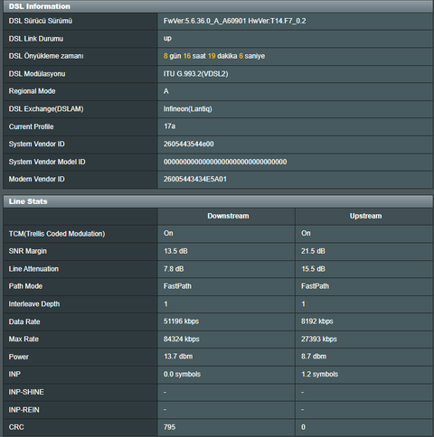 VDSL DSLAM CHIPSET UYUMSUZLUĞU