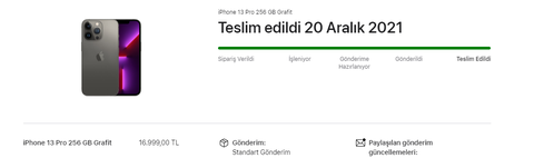 14 Ay Önce Aldığım Telefonun Fiyatının 5 kat artması