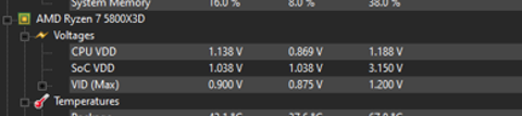 5800x3d ve Zen3 Curve Optimizer - ComboV2PI 1.2.0.B Bios