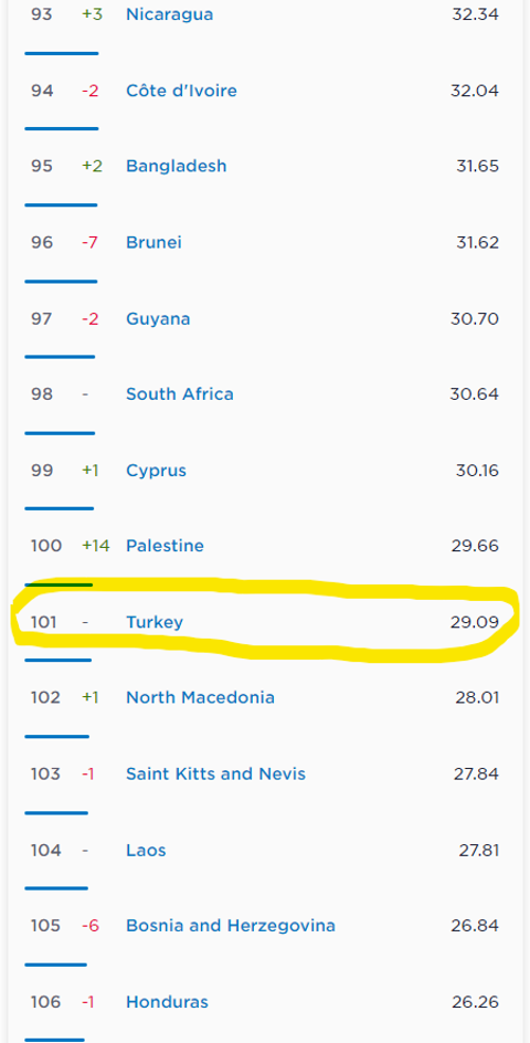 FİBERTAPARLAR HK. fttc fiberdir. (kabul etseniz de etmeseniz de!)