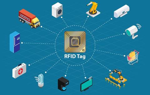 RFID Etiketler Hakkında Genel Bilgiler