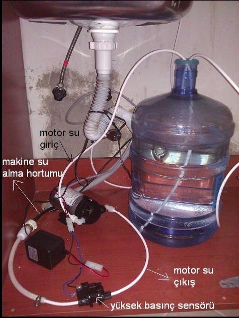 Su Arıtma Cihazı Topladım, Anlatıyorum