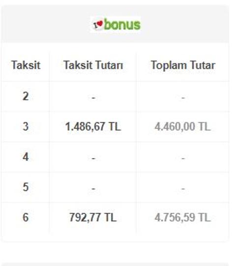 Kartlarımda Nasıl düzenleme yapmalıyım. Hangilerinden vazgeçmeliyim ?