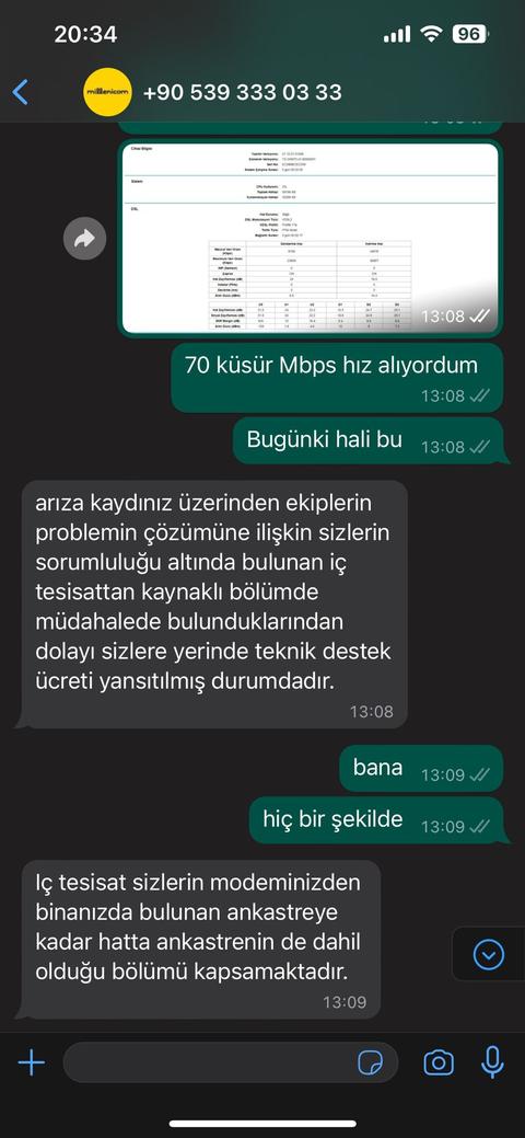 Millenicom Pişmanlığı