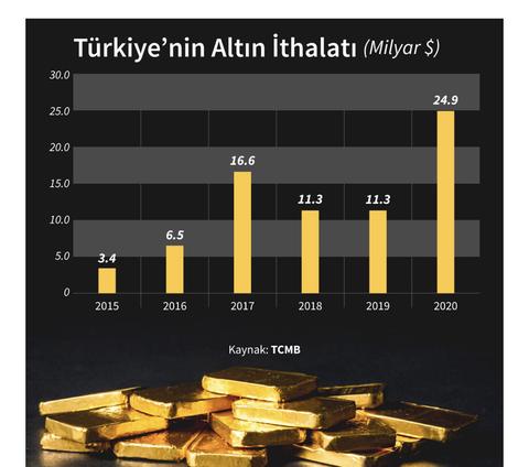 Ak partinin 1000'lerce başarısına ufak bir örnek.