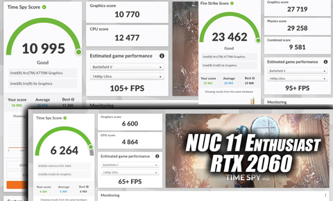 INTEL ARC Serisi [ANA KONU] | [XeSS-TSMC6N-PCIE4]