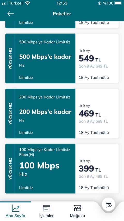 TÜRK TELEKOM EVDE İNTERNET KAMPANYALARI | FİBERNET / HİPERNET / ADSL