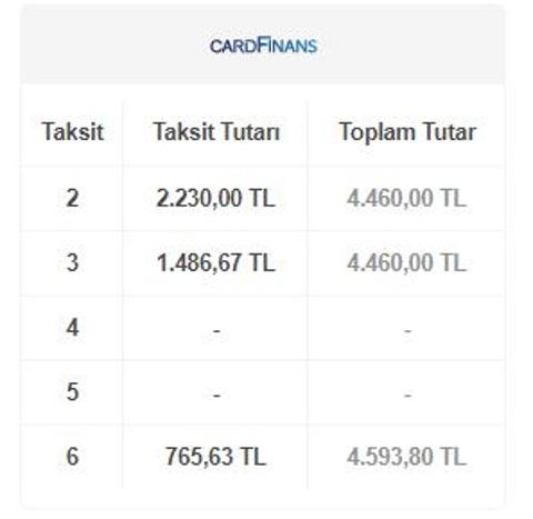 Kartlarımda Nasıl düzenleme yapmalıyım. Hangilerinden vazgeçmeliyim ?