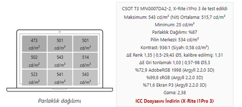 16" Legion 5 Pro 2,5K 240Hz 500 Nit sRGB %100 /12700H /RTX 3060/1TB-16GB 39700 TL