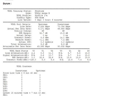 VDSL DSLAM CHIPSET UYUMSUZLUĞU
