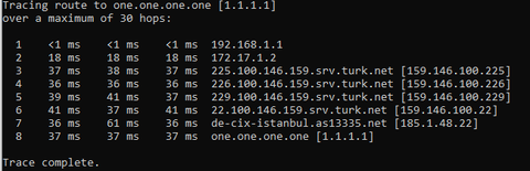 Yeni Port ve Interleaved Problemi