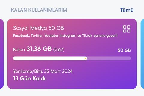 TURKCELL PAKETLER GÜNCEL KAMPANYALAR  FIRSATLAR 7 gün / 24 Saat SORU-CEVAP,YARDIM,TAVSİYE,TAKTİK