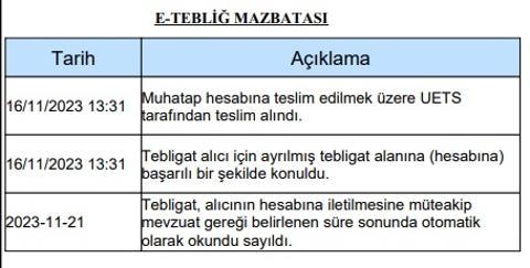 Tüketici Dayanışma Platformu