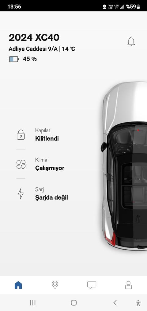 Volvo XC40 Kullanıcıları