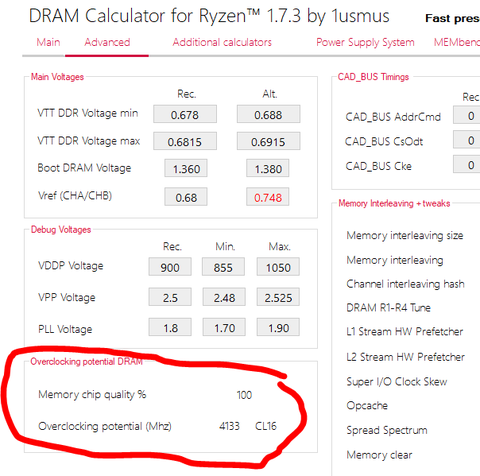 RAM'de Subtiminglerin CPU Oyun Performansına Etki