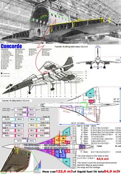 ABD’nin kayıp 150 milyon dolarlık F-35 uçağı bulundu