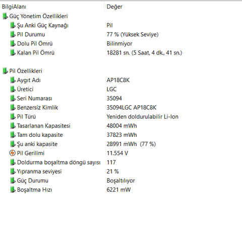 Acer Swift 3 SF314-42 Kullanıcıları