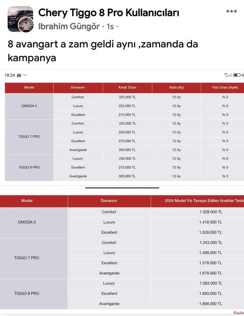 SIFIR ARAÇ FİYATLARI - TEKLİFLERİ - STOK BİLGİSİ PAYLAŞIMLARI 2023