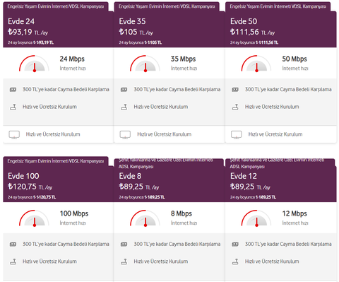 Türk Telekom Yıldızlı Günler 100 Mbps 199 TL / 1000 Mbps 299 TL