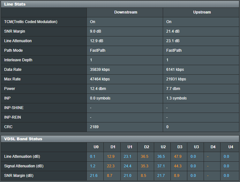 Millenicom Sınırsız Kampanyalar (16 - 35 - 100 mbps)