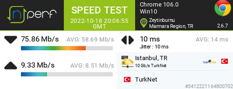Türk Telekom FTTH Altapıda TürNet Kullananlar
