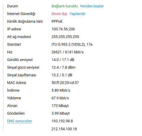 TurkNet VDSL Bağlantı Sorunu, Kimse Çözüm Bulamıyor (Telekom Altyapılı)