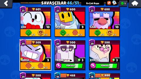 Brawl Stars Satılık Hesap 28.600 KUPA Resimli