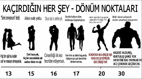 Hayatı boyunca sevgilisi olmamışlar, İncel'lik (İstem dışı bekarlık) nedir ? Blackpill,siyah hap