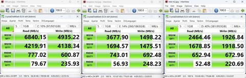 Amd Ryzen 7 7000 sistem topladım.