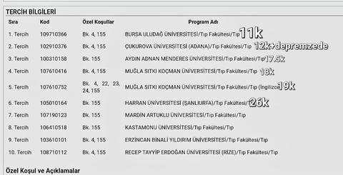 Suriyeliye neresi gelir sizce?