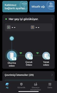 TP-Link Deco meşh sistem Ana Konu ve kullanıcı deneyimleri