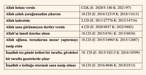 &#128993;&#128308; TÜRKİYE'NİN EN BÜYÜĞÜ 2023/2024 ŞAMPİYONU ASLAN GALATASARAY!!! ⭐⭐⭐⭐