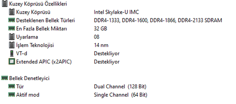 Lenovo Laptop Ram Çalışmıyor